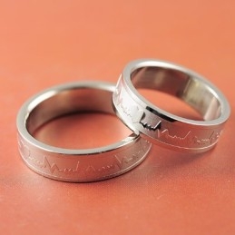 Ekg Titan Rechtsring