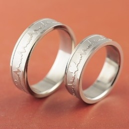 Ekg Titan Rechtsring